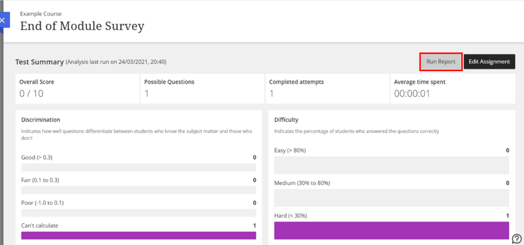 Blackboard ultra question analysis screen highlighting the Run report button