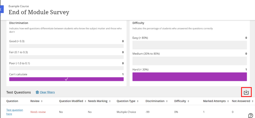 Blackboard ultra question analysis screen highlighting the download as CSV option for the question analysis report
