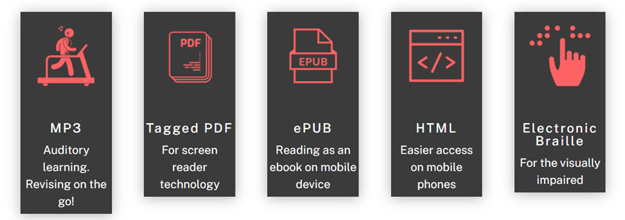 Blackboard download alternative formats options, which are MP3, Tagged PDF, ePUB, HTML and Electronic Braille