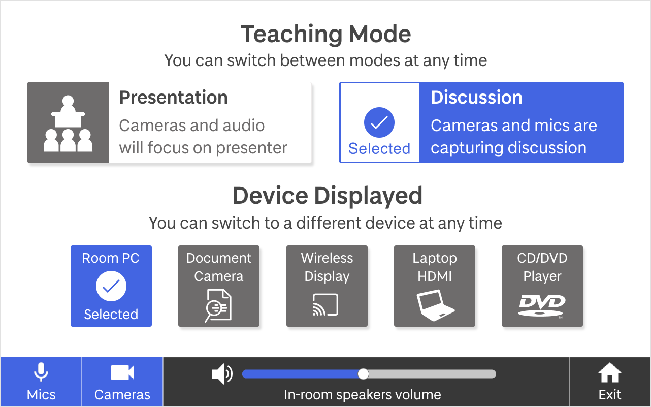 Image detailing the touch screen Control Panel, including buttons for selecting the mode of teaching and the sources.