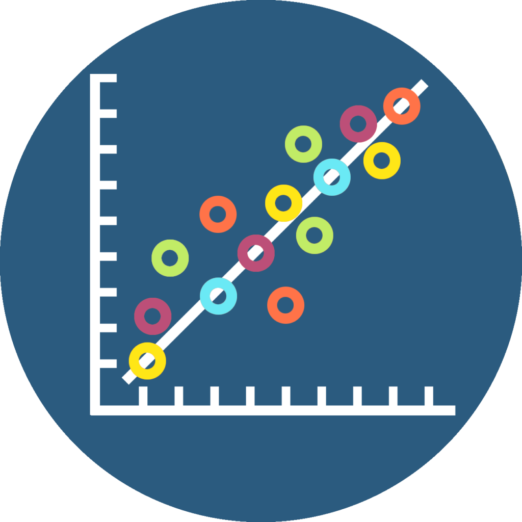 Correlation decretive image